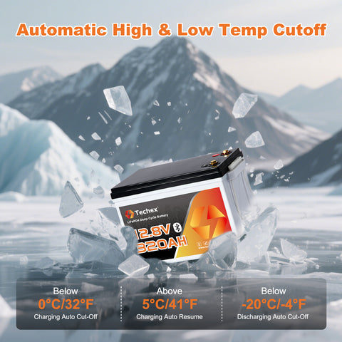 Techex 12V 320Ah Self-Heating LiFePO4 Battery, 200A BMS, Built-in Bluetooth, Low Temp Cut Off, Deep Cycle Lithium Battery for RV, Solar, Camping, Off-Grid, Trolling Motor, Boat