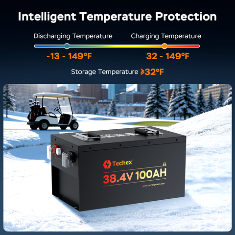 Techex 36V Lithium Golf Cart Battery, LCD Monitor/ Bluetooth App, 200A BMS with 400A Peak Current, Complete kit with 43.8V 25A charger, Metal Case