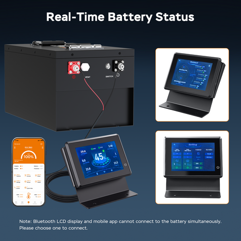 Techex 36V Lithium Golf Cart Battery, LCD Monitor/ Bluetooth App, 200A BMS with 400A Peak Current, Complete kit with 43.8V 25A charger, Metal Case