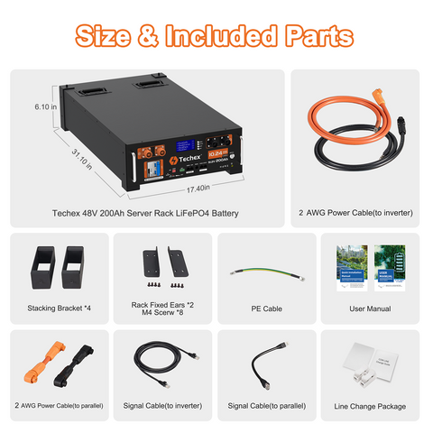 Techex 48V 200Ah Server Rack Battery LiFePO4, 200A BMS with Inverter Communication, 10.24kWh Solar Battery with WiFi & Bluetooth Monitoring, Fire Suppression for Off-Grid, Backup