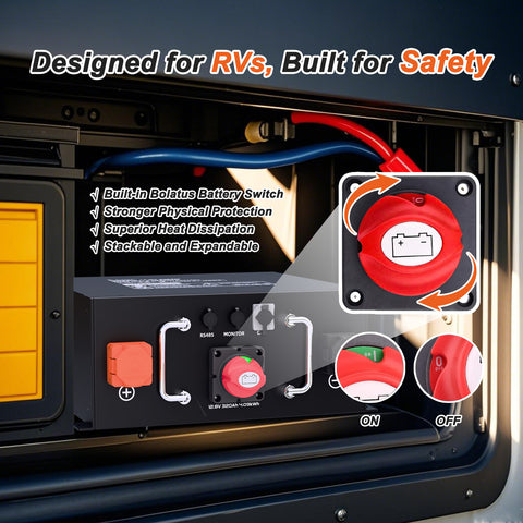 Techex 12V 320Ah LiFePO4 Battery for RV, 250A BMS, Built-in Bluetooth, Low Temp Cut Off, Deep Cycle, 12V Lithium Battery for RV, Solar, Off Grid, Camping