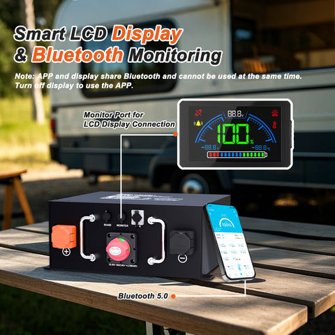 Techex 12V 320Ah LiFePO4 Battery for RV, 250A BMS, Built-in Bluetooth, Low Temp Cut Off, Deep Cycle, 12V Lithium Battery for RV, Solar, Off Grid, Camping